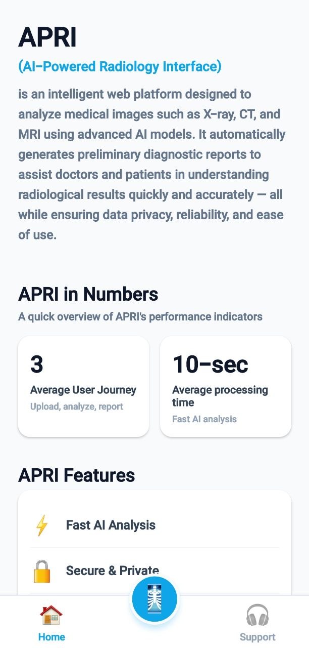APRI App Analysis Screen